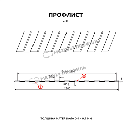 Профлист МЕТАЛЛ ПРОФИЛЬ С-8x1150-A (ПЭ-01-2004-0,45)