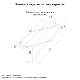 Планка сегментная торцевая правая 350 мм NormanMP (ПЭ-01-5005-0.5)
